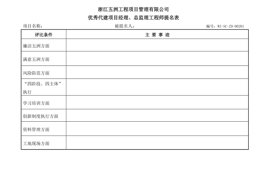 优秀代建项目经理、总监理工程师评比办法_第4页