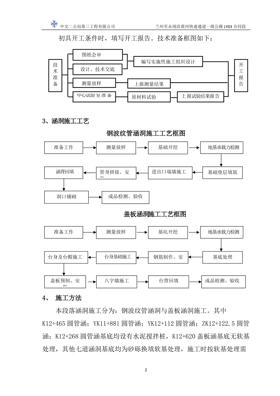 钢波纹管涵、盖板涵施工技术方案_第2页