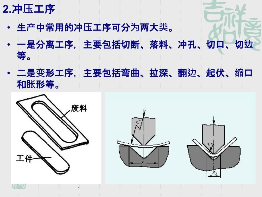 汽车车身冲压生产线ppt课件_第5页