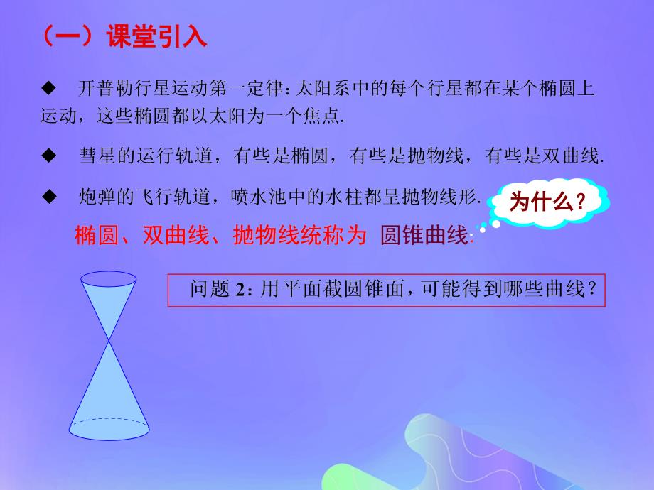 高中数学第2章圆锥曲线与方程2.1圆锥曲线课件4苏教版选修2_1_第3页