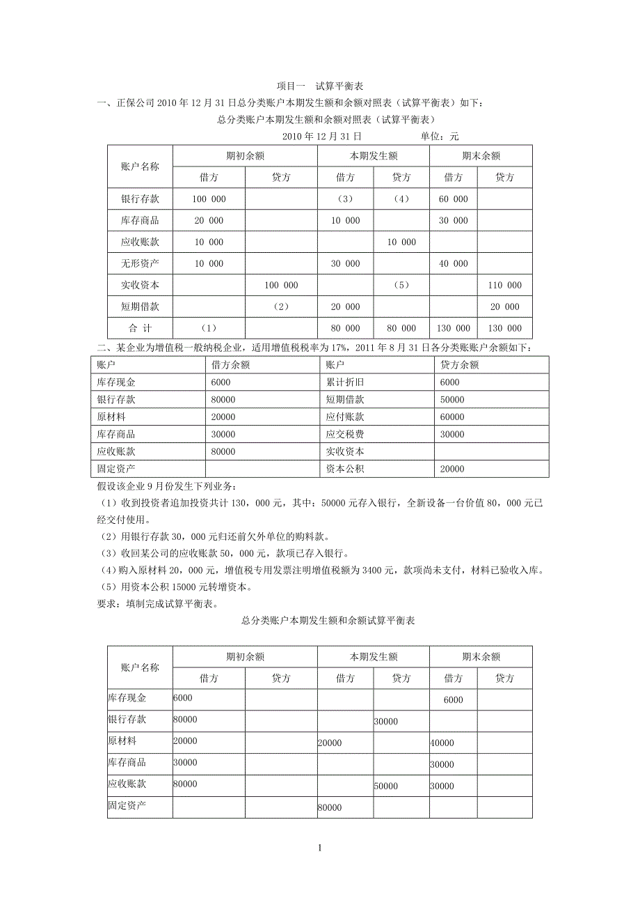 会计从业资格考试《会计基础》填表题复习资料_第1页