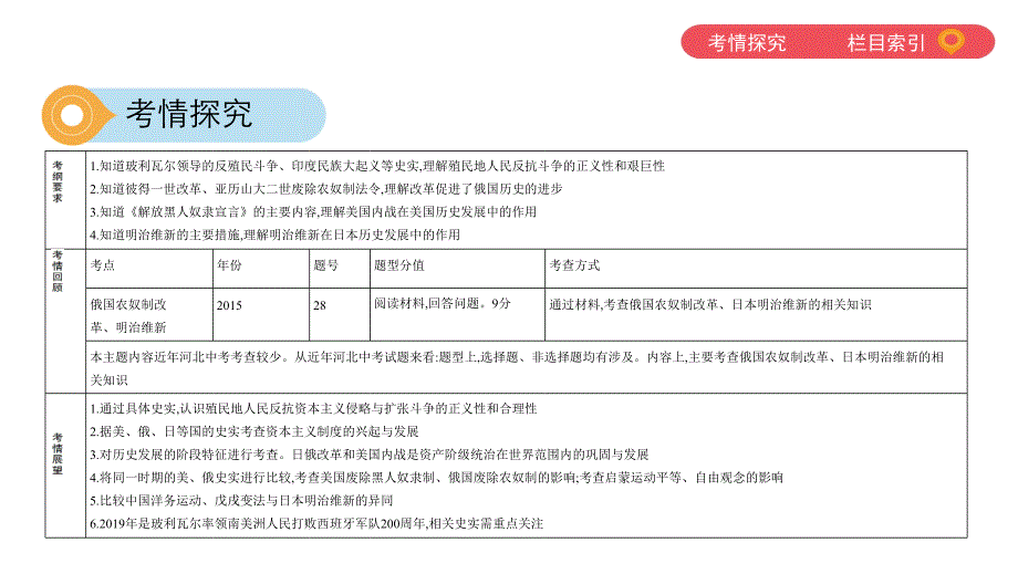 主题十七 殖民地人民的反抗与资本主义制度的扩展_第3页