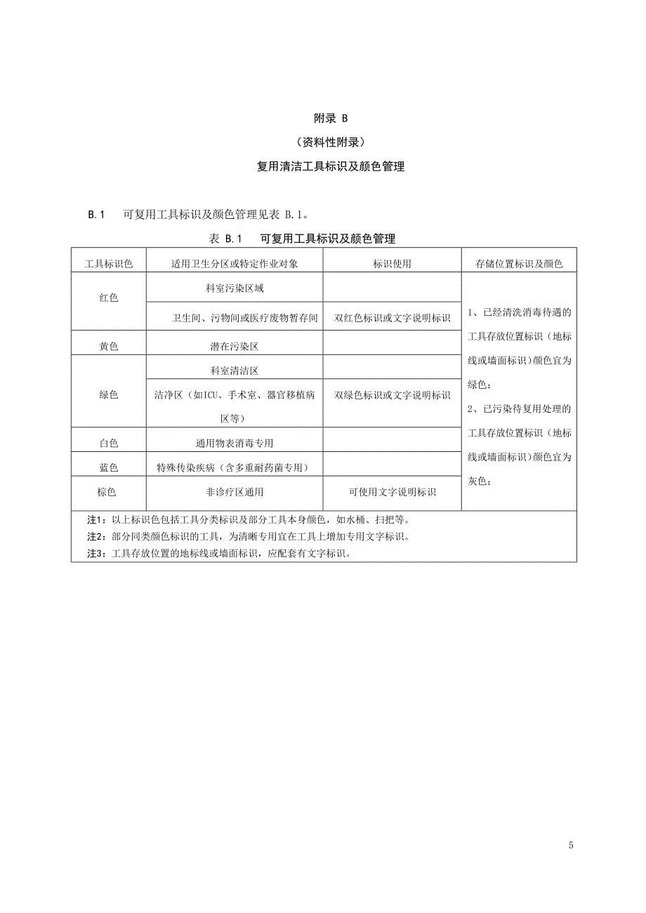 复用保洁工具管理规范_第5页