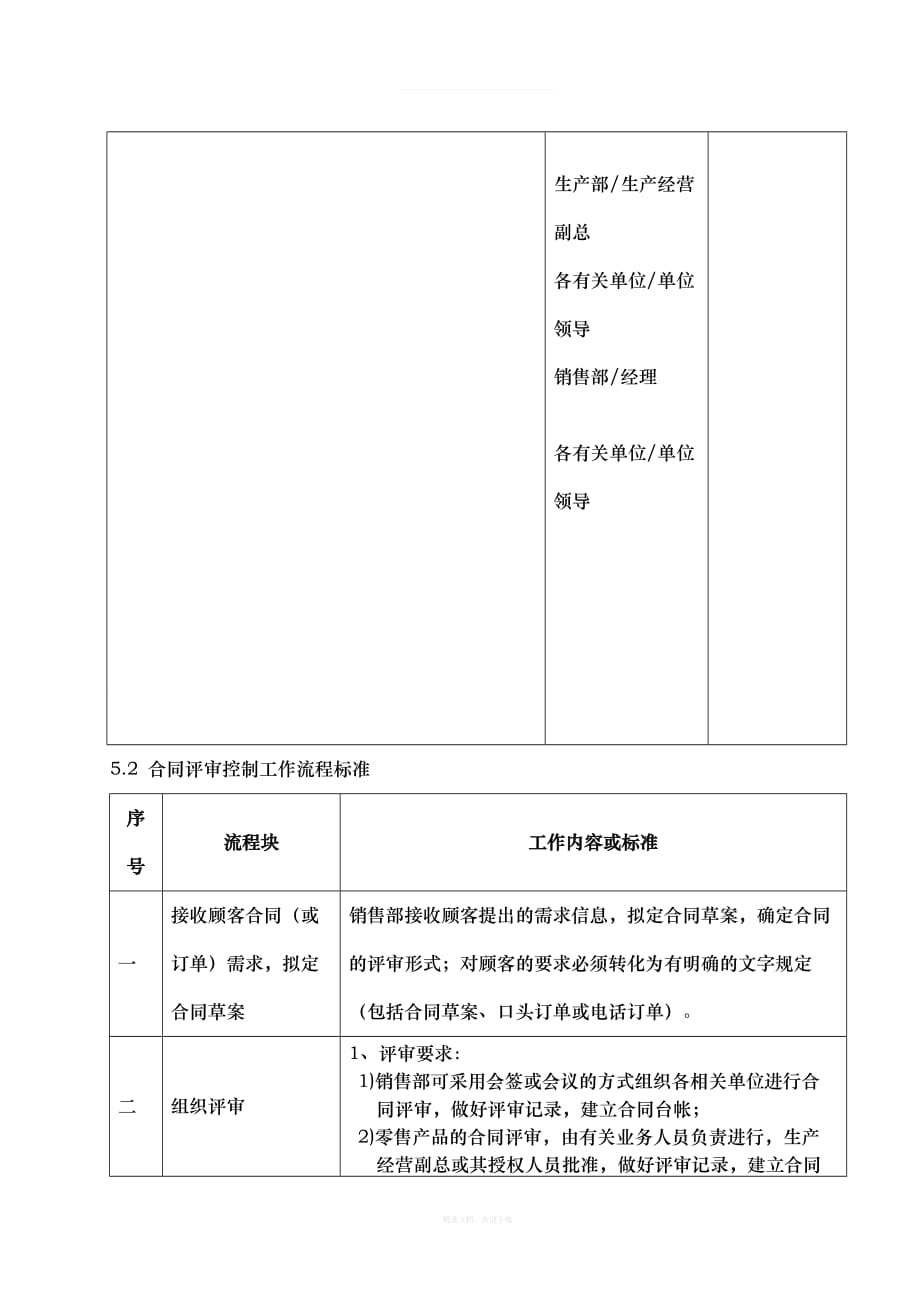 合同评审管理程序试行版律师整理版_第3页