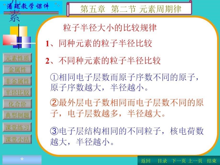 人教版教学设计——元素周期律14.ppt_第5页