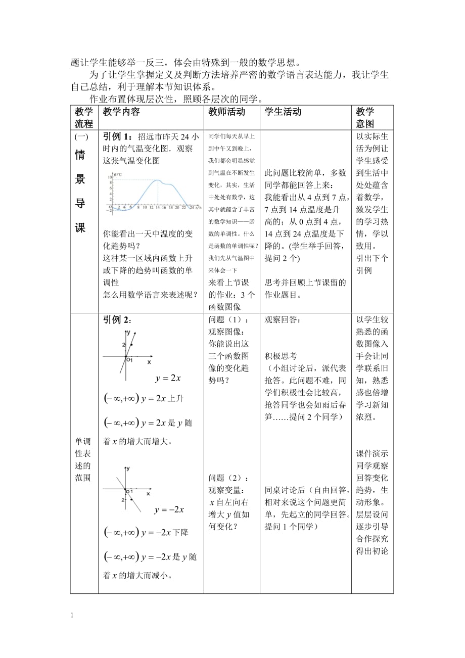 函数单调性教案研究报告_第2页