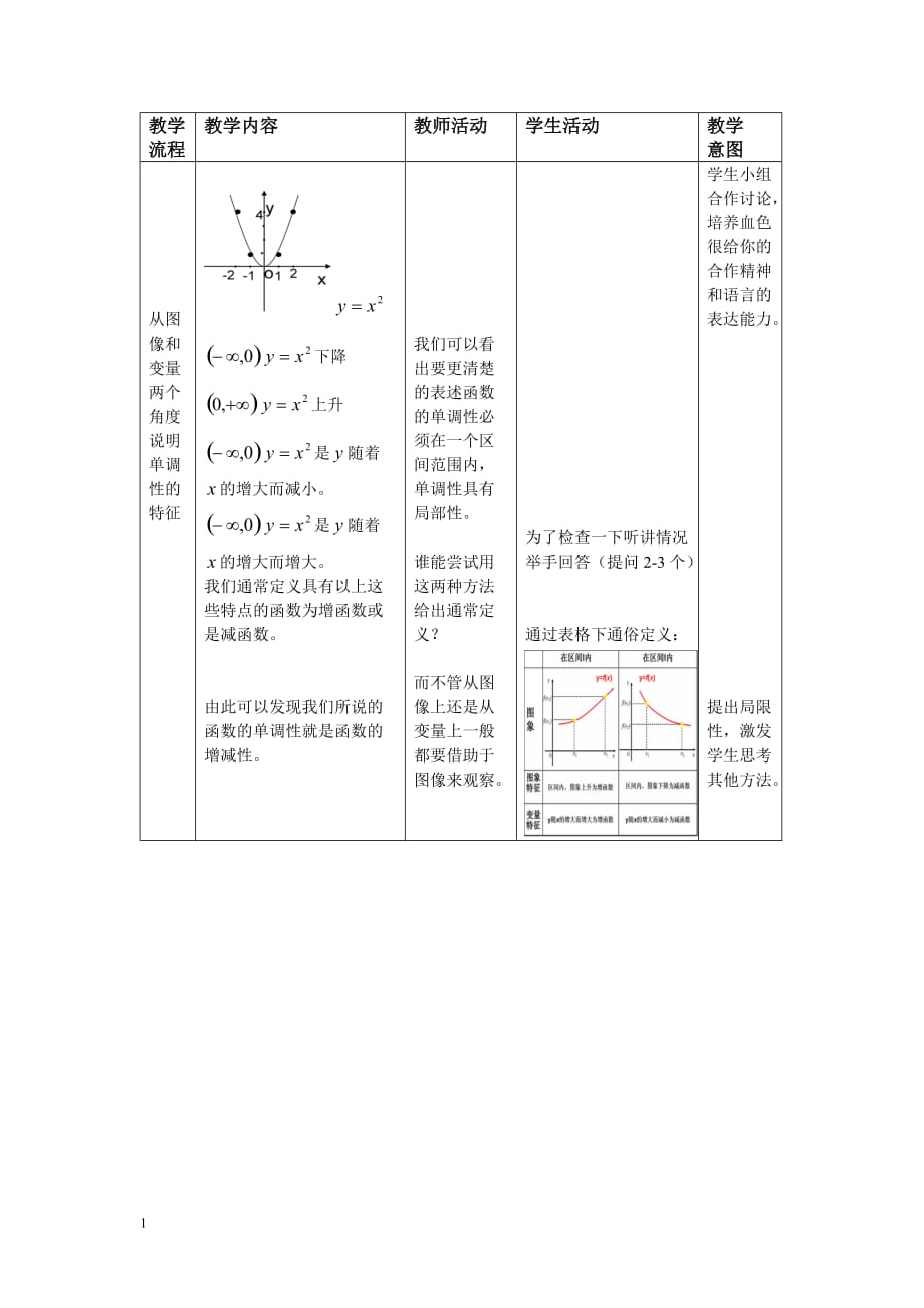 函数单调性教案研究报告_第3页