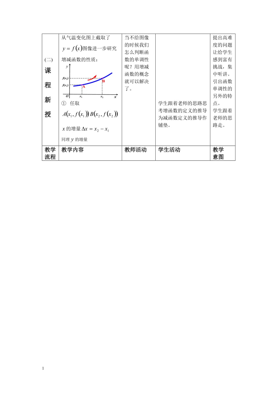 函数单调性教案研究报告_第4页