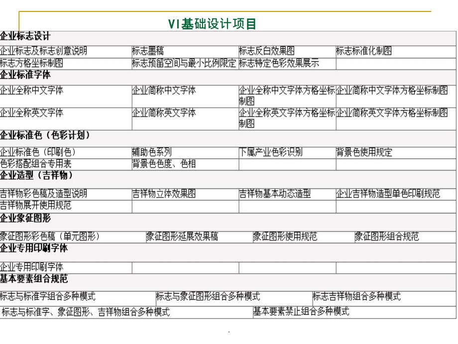 企业VI设计基础部分介绍ppt课件_第3页