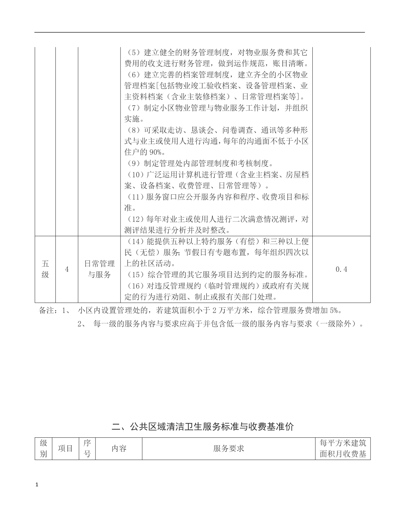 湖南省住宅物业服务分项目分等级基准价标准(完整版)培训教材_第5页
