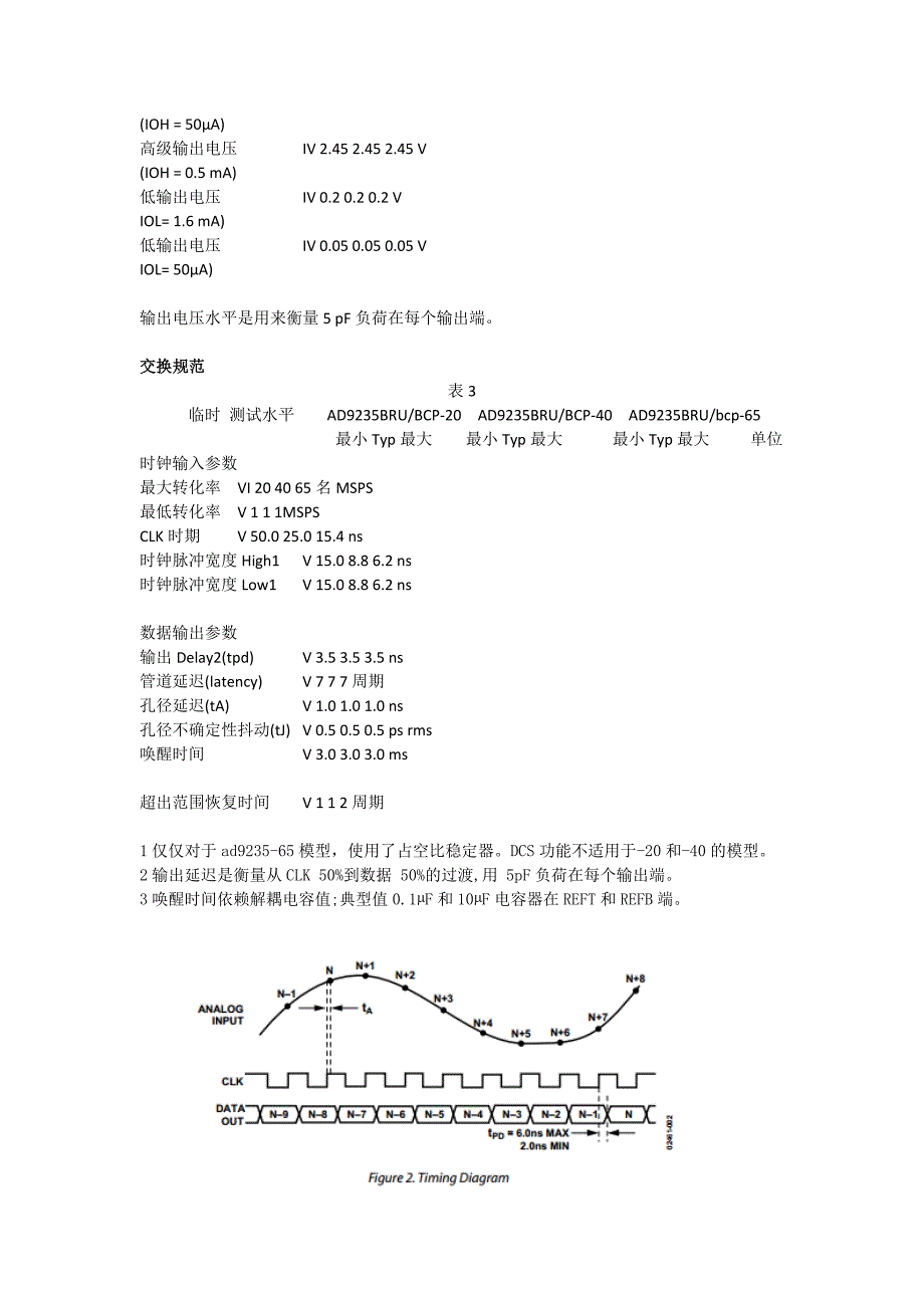 AD9235中文资料_第4页