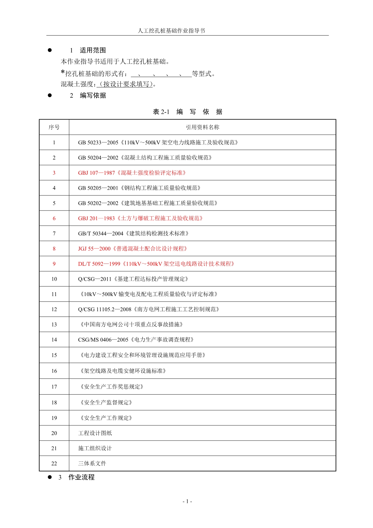 人工挖孔桩基础作业指导书(01-04)_第4页