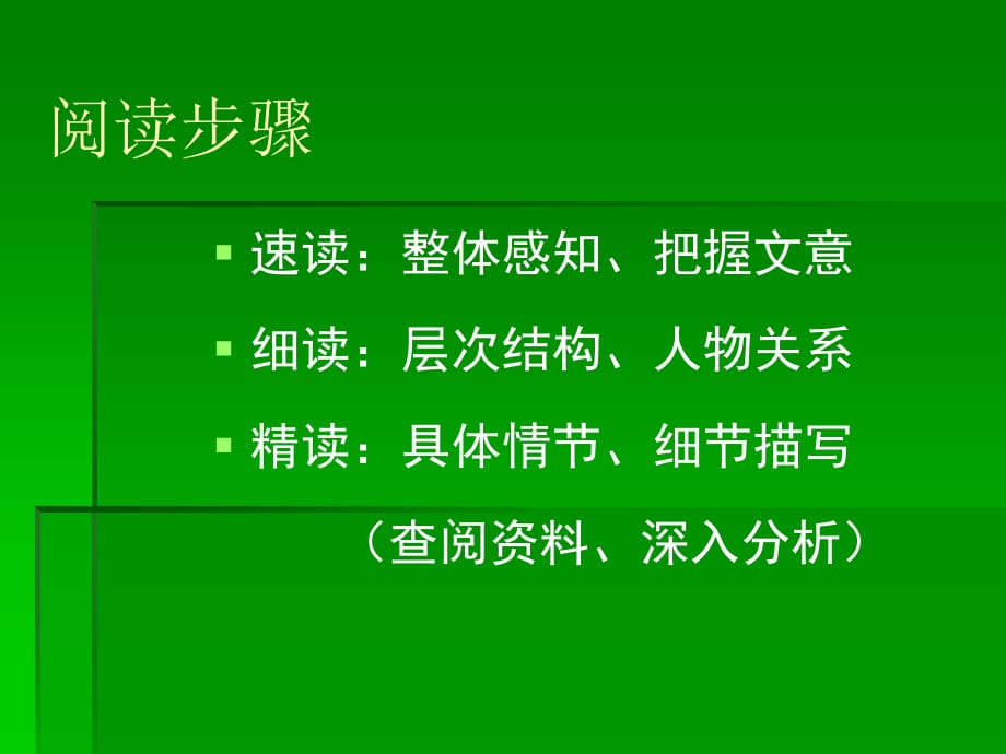 《祝福》课件二.ppt_第2页