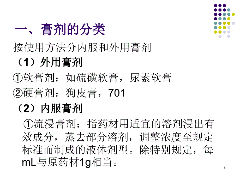 膏方的制作工艺PPT参考幻灯片_第2页