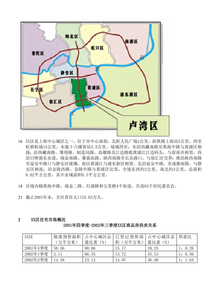 (房地产管理)房地产公司市场分析及可行性分析报告_第2页