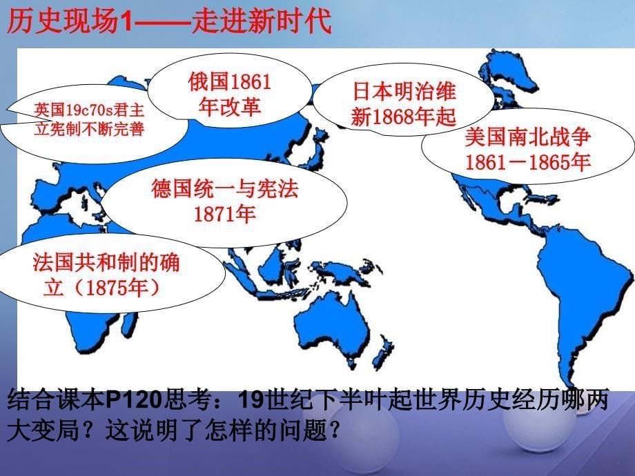 高中历史专题九戊戌变法9.1酝酿中的变革课件4人民版选修1_第5页