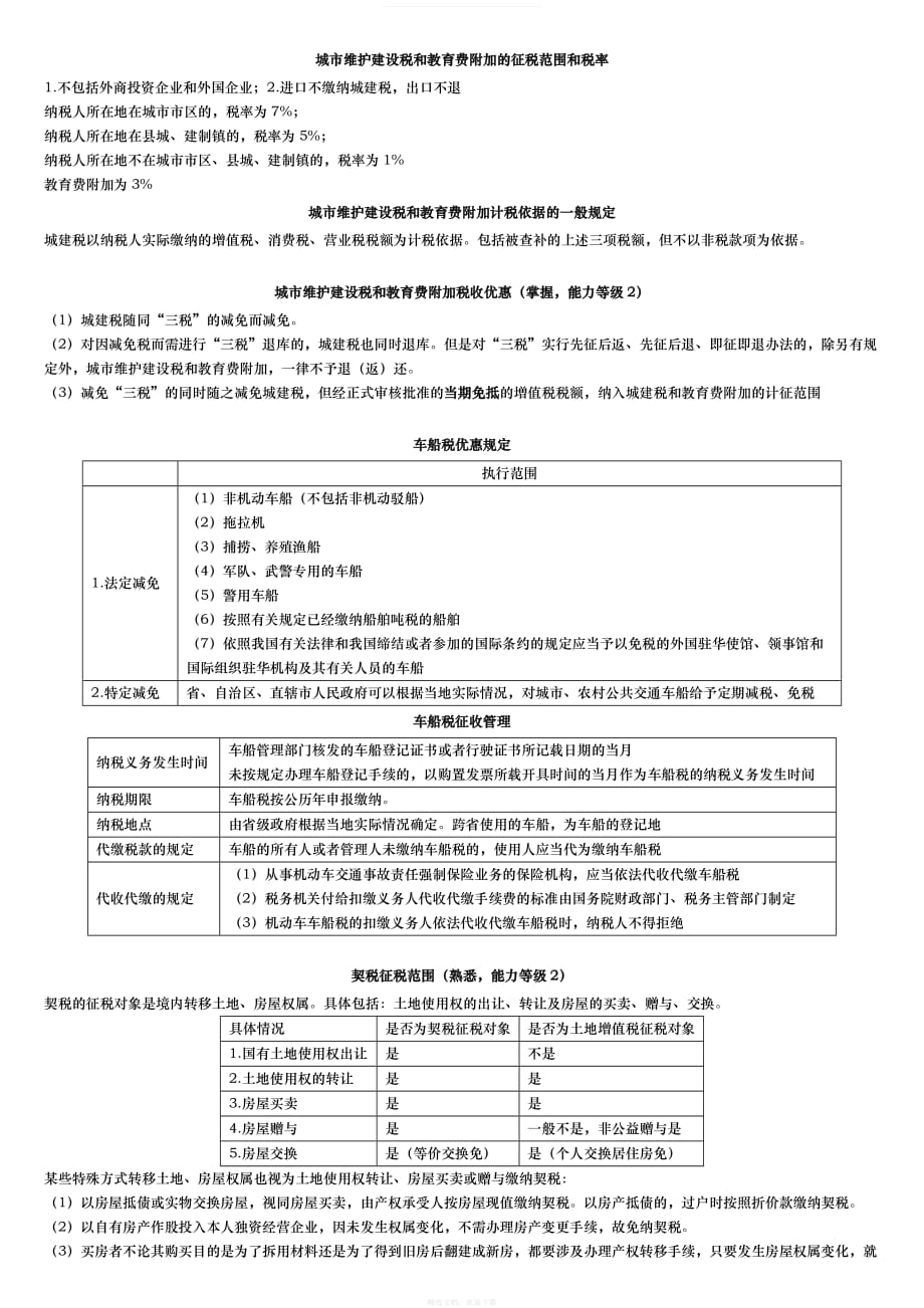 资源税和车船税法、契税和印花税要点律师整理版_第2页