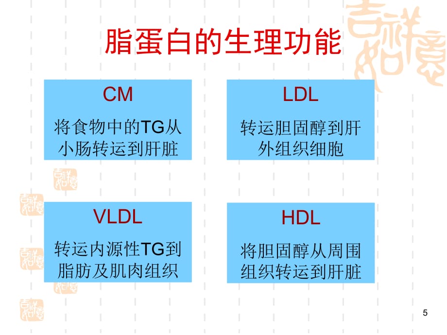 调脂药的合理应用PPT参考幻灯片_第5页