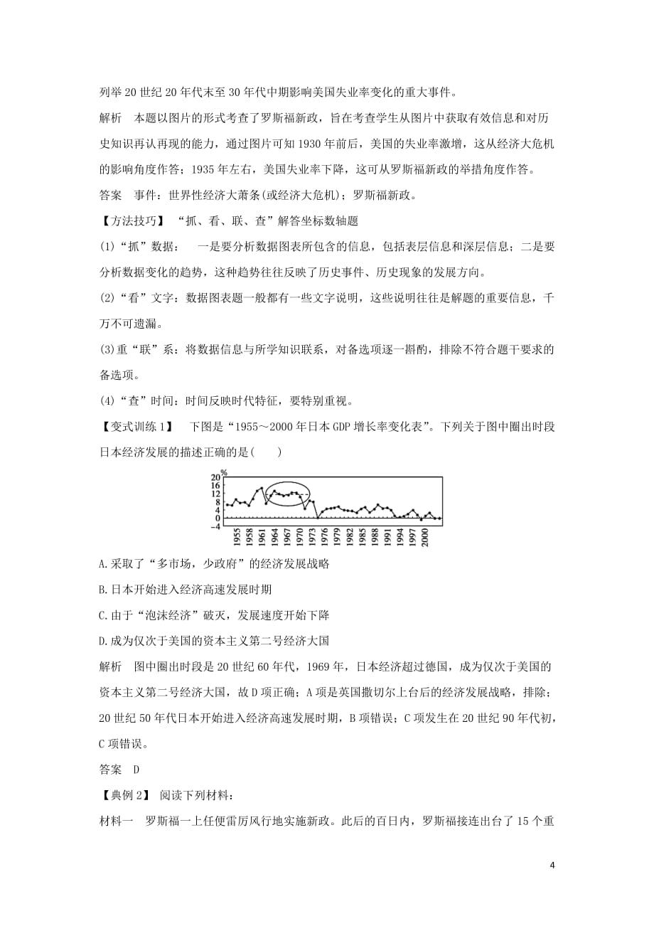 高中历史专题六罗斯福新政与当代资本主义专题提升学案人民必修2_第4页