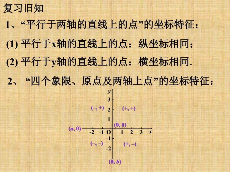 新北师大版平面直角坐标系(3)精编版课件_第3页