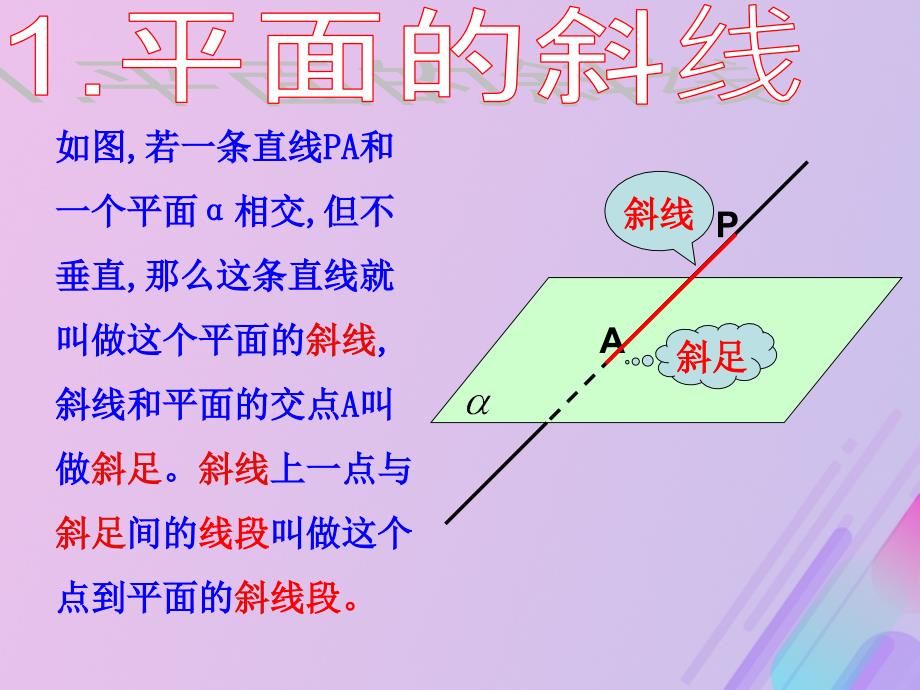 高中数学第1章立体几何初步1.2.3直线与平面的位置关系课件10苏教版必修2_第4页