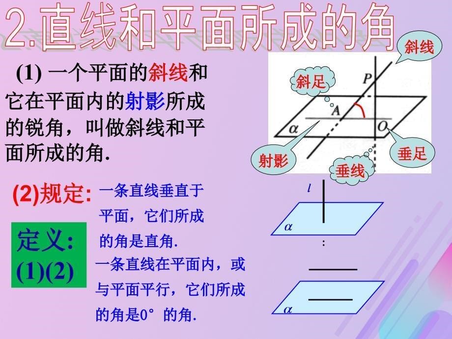 高中数学第1章立体几何初步1.2.3直线与平面的位置关系课件10苏教版必修2_第5页