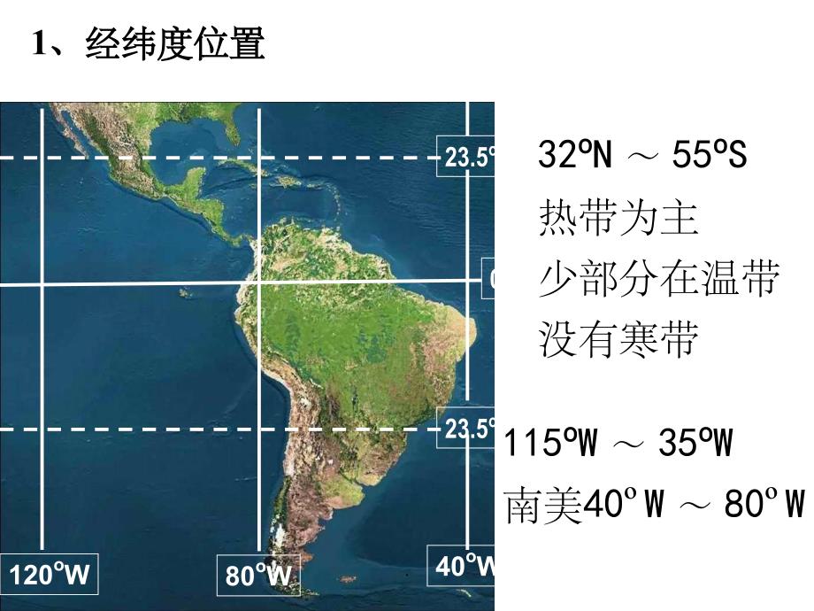 区域地理复习——拉丁美洲和巴西ppt课件_第3页