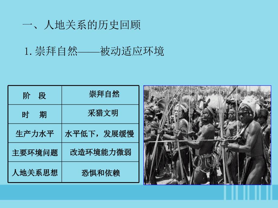 高中地理第六章人类与地理环境的协调发展6.1人地关系思想的演变课件2新人教版必修2_第3页