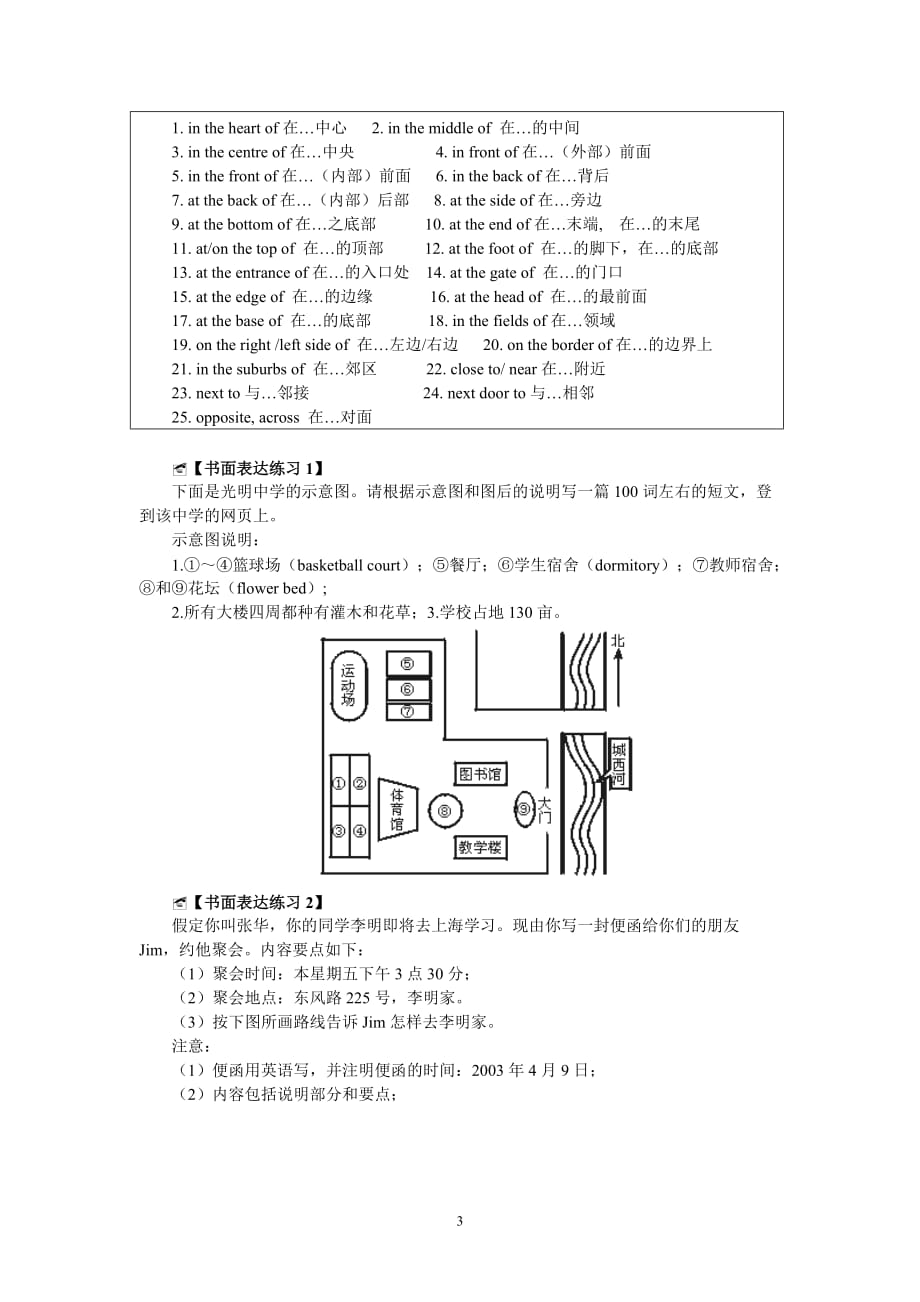 高考英语作文功能话题讲练二：地点的表达 (2)_第3页