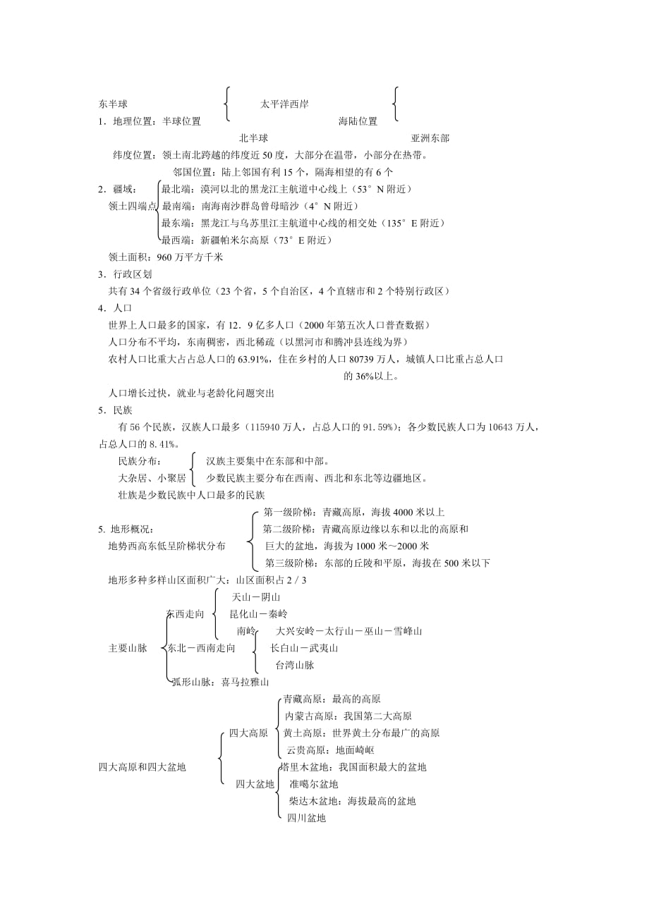 中国地理复习上.doc_第1页