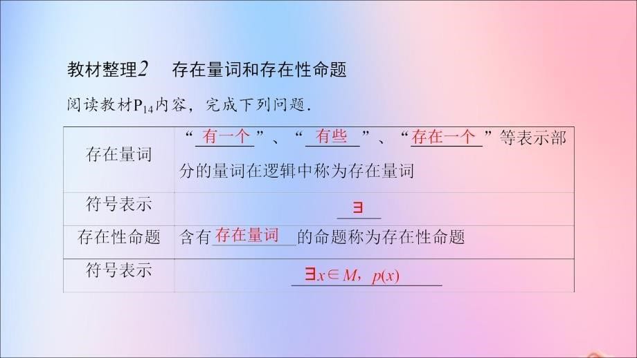 高中数学第1章常用逻辑用语1.3全称量词与存在量词课件苏教版选修2_1_第5页