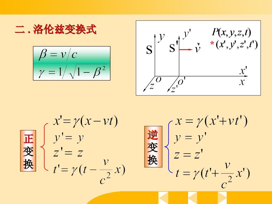 近代物理总复习_第3页