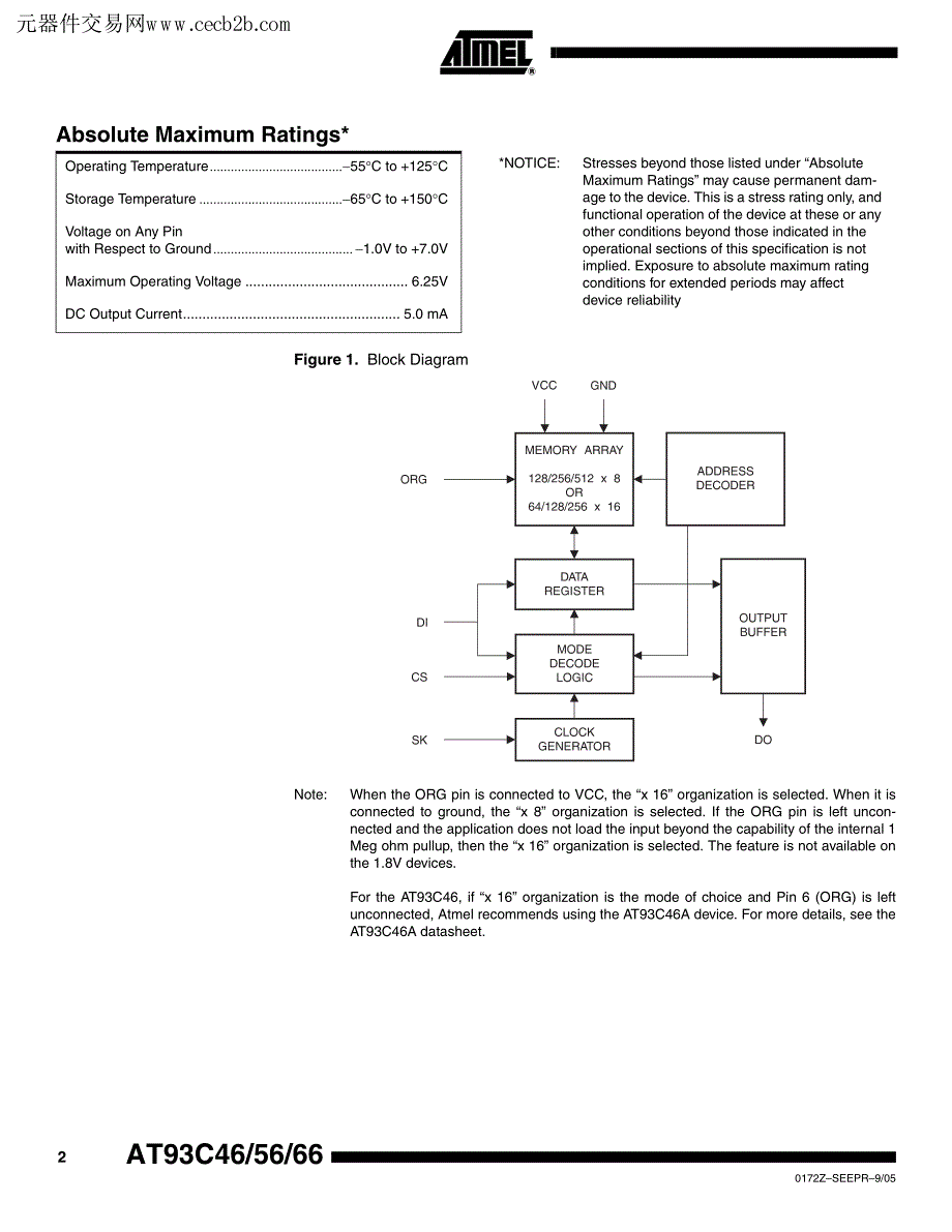 AT93C66-10TI中文资料_第2页