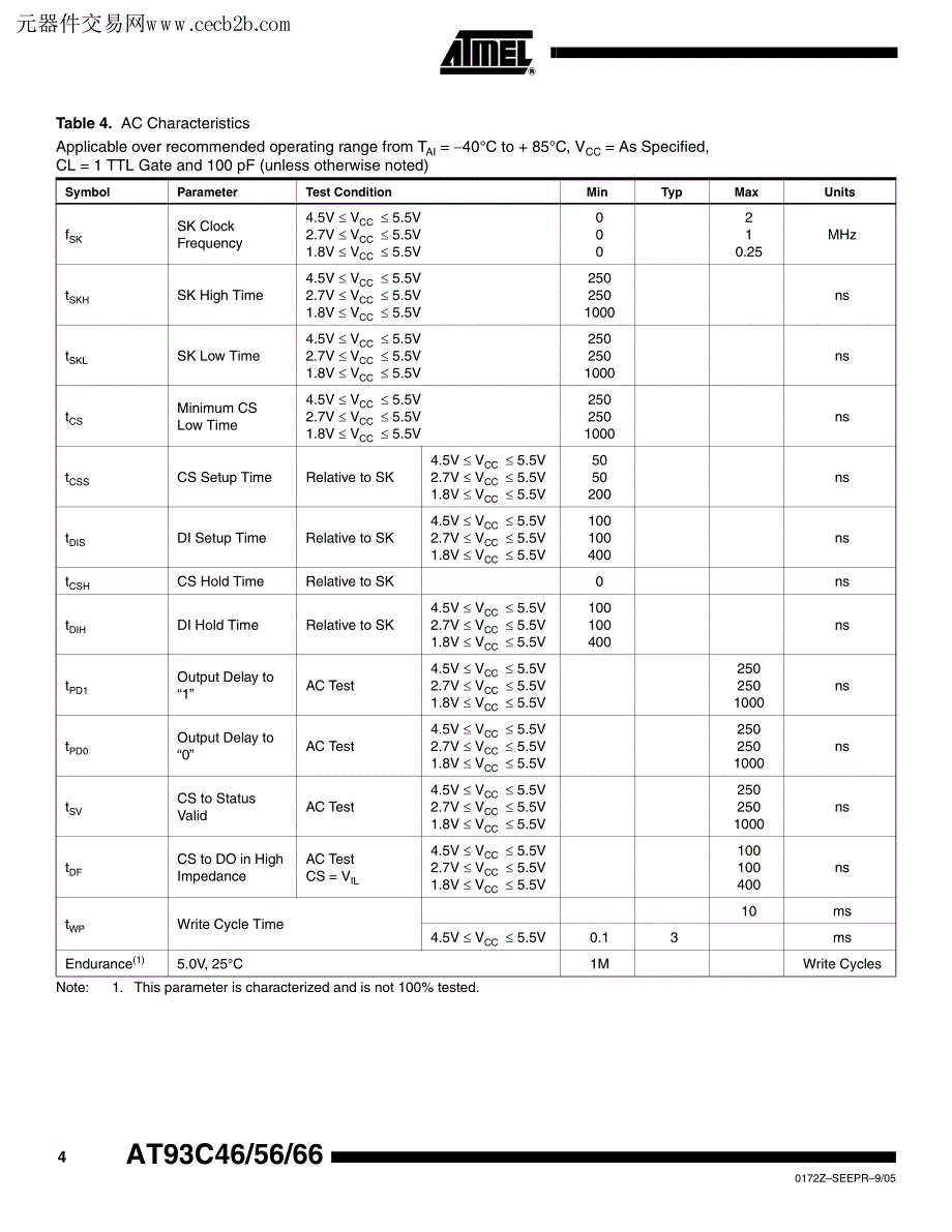 AT93C66-10TI中文资料_第4页