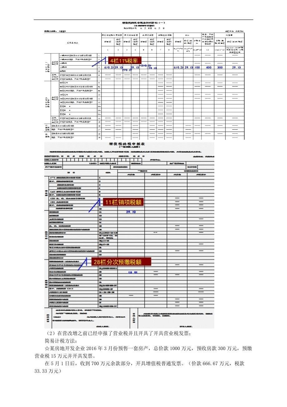 (房地产管理)房地产企业营改增实务热点问题解答_第5页