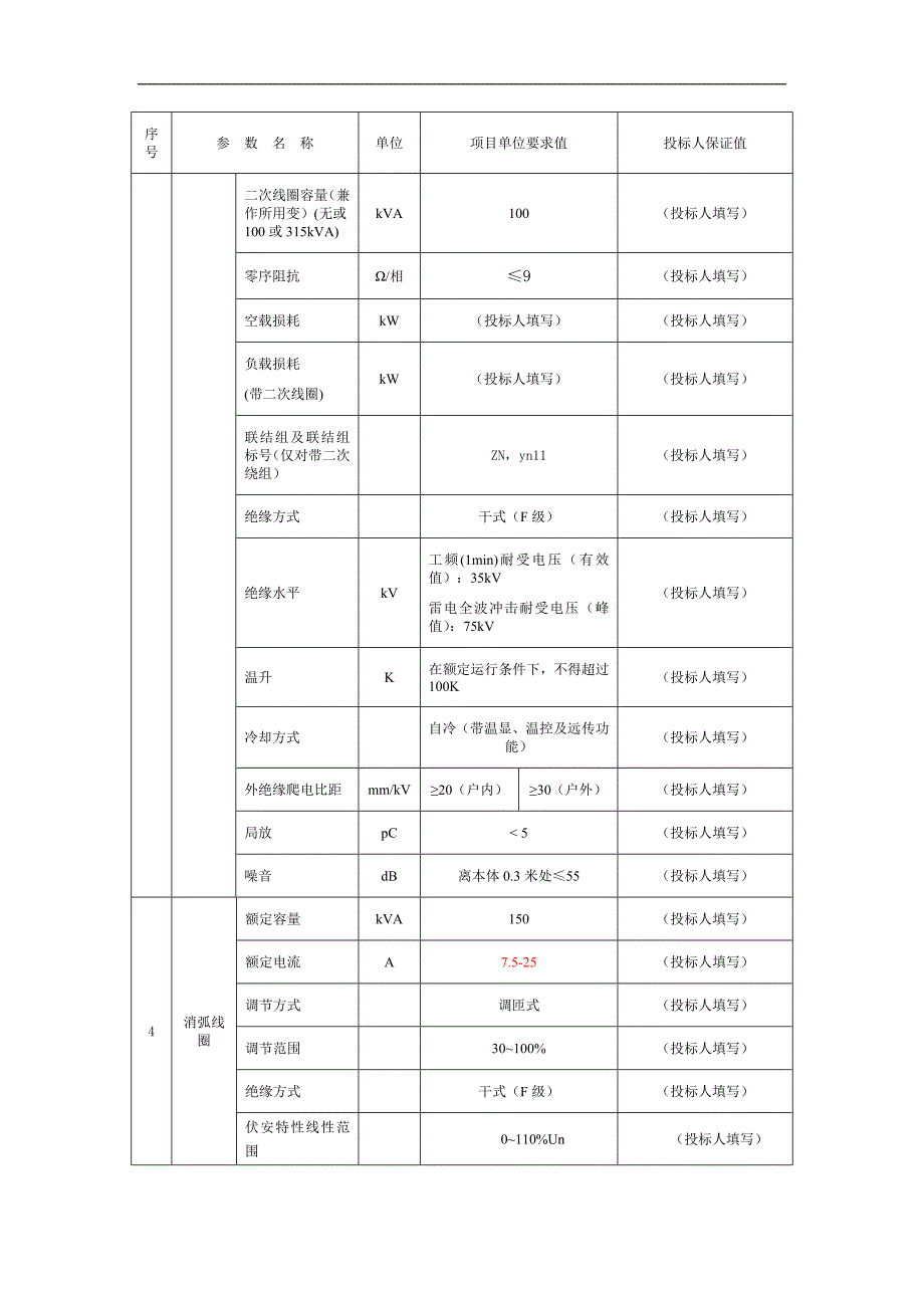 10kV消弧线圈接地变压器专用技术规范_第4页