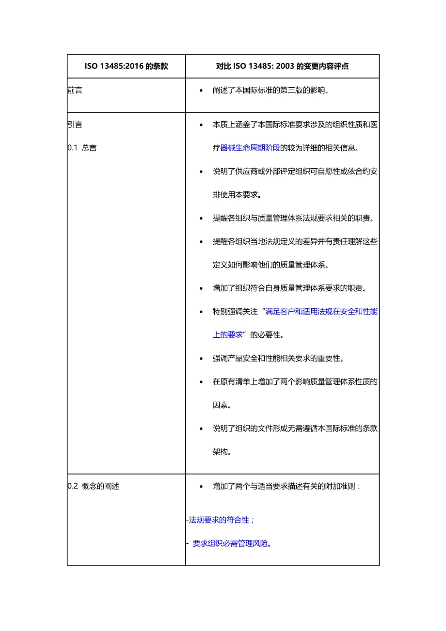 ISO13485的2016和2003版对比差异表_第1页