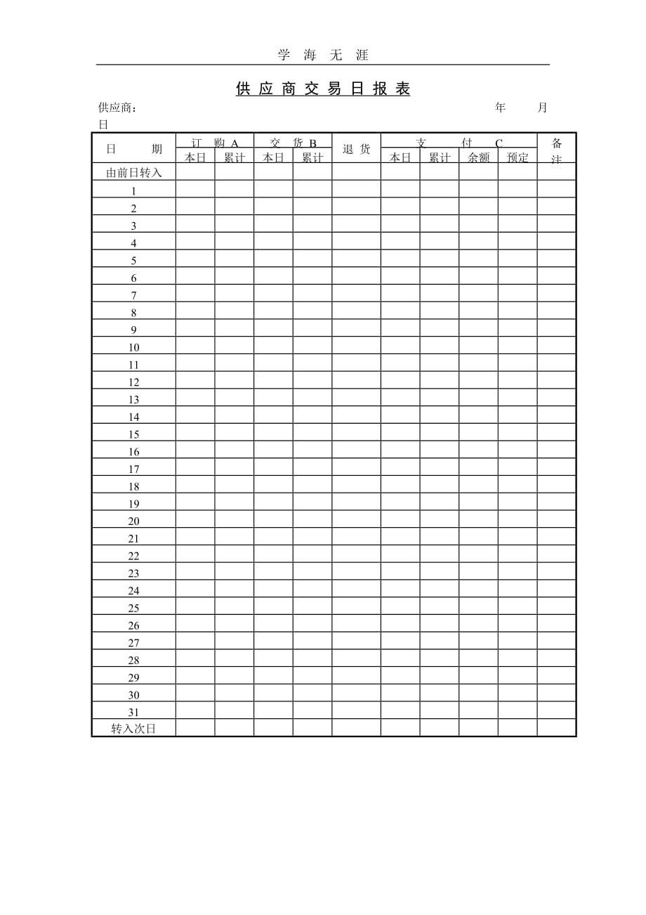 供应商交易日报表（25日）_第1页