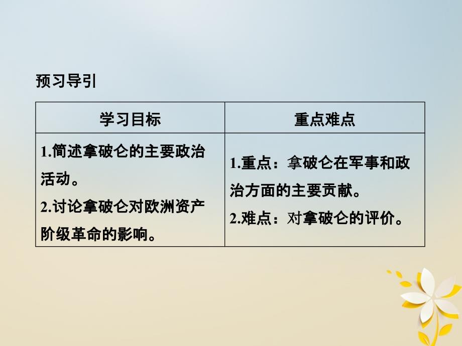 高中历史专题三欧美资产阶级革命时代的杰出人物3_4“军事天才”拿破仑_第2页