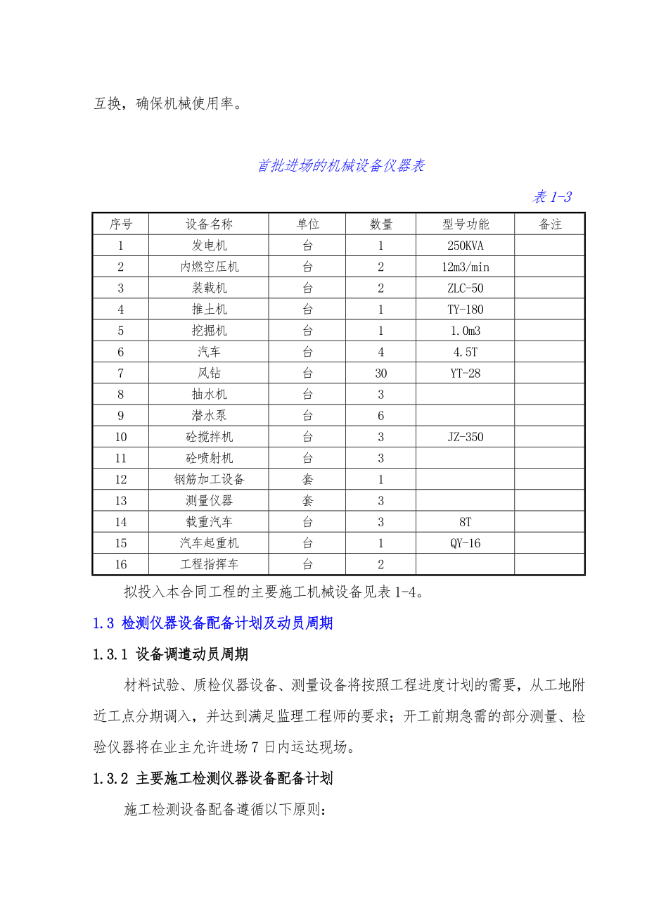 某高速公路招投标工程施工组织设计方案_第3页