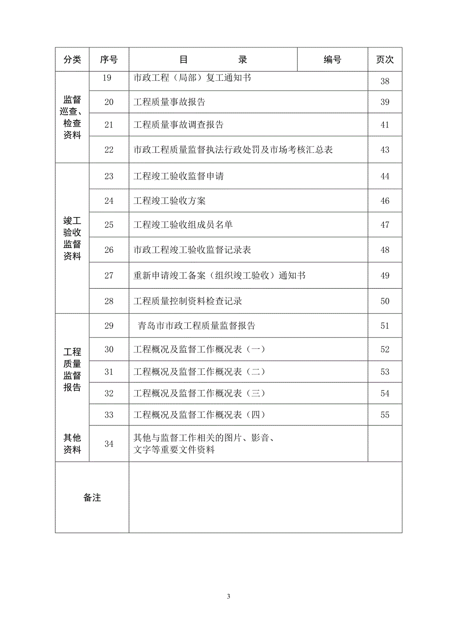 （质量管理套表）青岛市市政工程质量监督档案(样表)_第3页