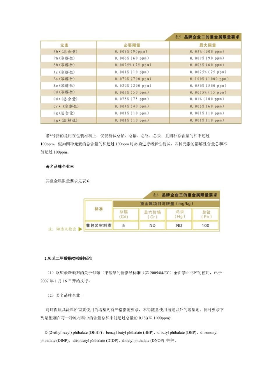 （质量管理知识）环保玩具涂料的质量掌控环球聚氨酯网聚氨酯综合服_第5页