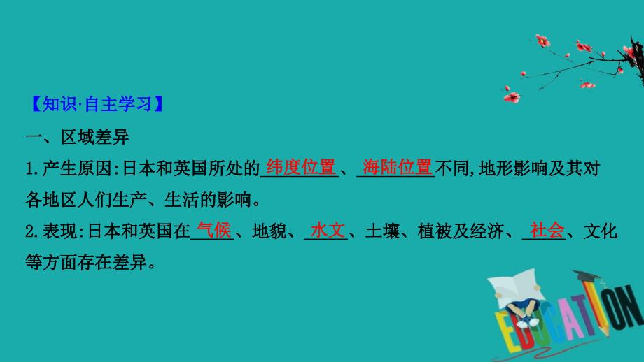 2021版地理名师讲练大一轮复习方略江苏专用鲁教版课件：11.2　自然环境和人类活动的区域差异_第4页