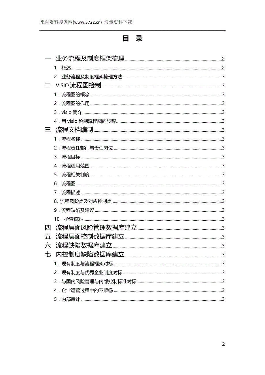 全面风险管理与内控体系建设--内控体系建设操作手册_第2页