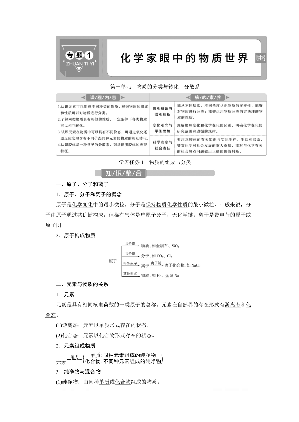 2021版江苏新高考选考化学（苏教版）一轮复习教师用书：专题1 1 第一单元　物质的分类与转化　分散系_第1页