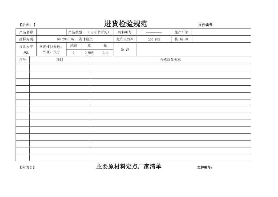 （质量管理知识）关键元器件技术质量协议书_第5页