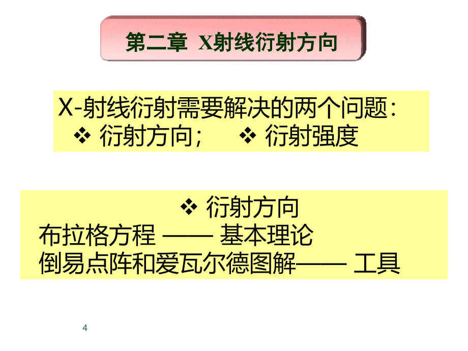 《材料分析方法》总复习PPT课件.ppt_第4页