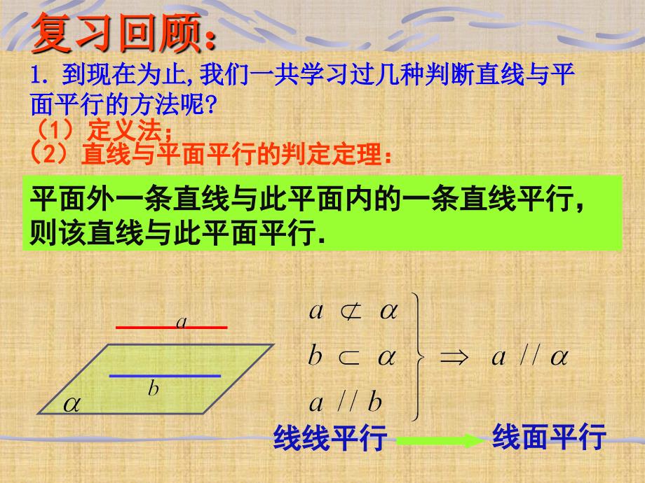 精编制作面面平行的判定及性质定理PPT课件_第2页