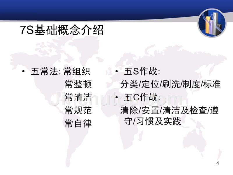 S现场管理PPT课件.ppt_第4页