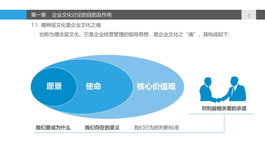 清新蓝色企业文化讨论通用PPT模板_第4页